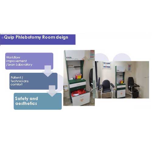 Phlebotomy Room Furniture